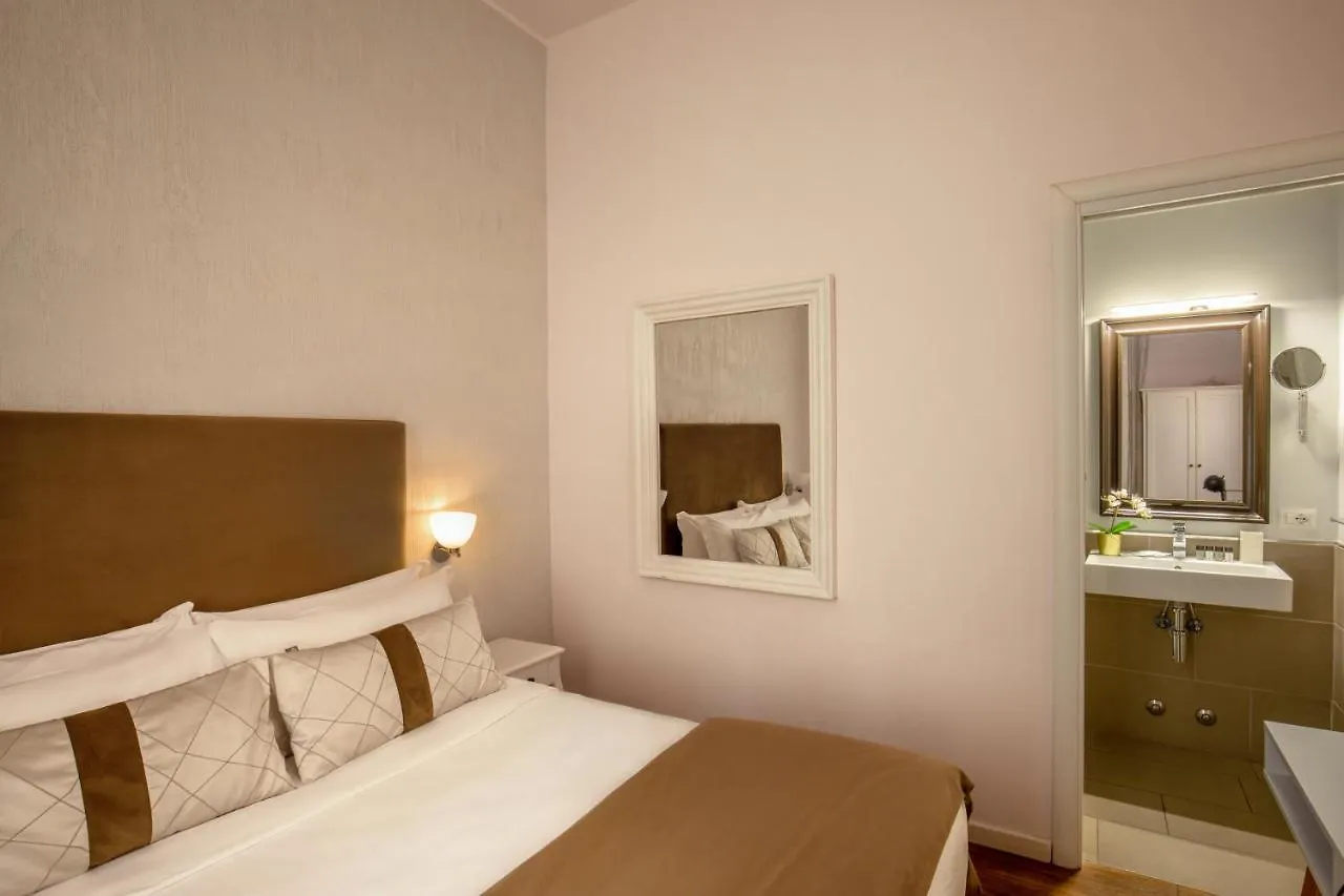 Hotel Juno Pantheon Rom